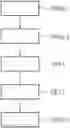 Fig. 01 - Method For Providing A Control Signal For Carrying Out A Current Or Next Working Step