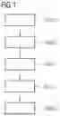 Fig. 02 - Method For Providing A Control Signal For Carrying Out A Current Or Next Working Step