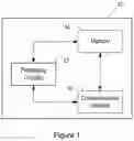 Fig. 02 - HANDLING THE RUNNING OF SOFTWARE