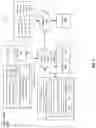 Fig. 02 - Automatic machine deployment and configuration