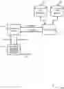 Fig. 01 - SCREEN-POP CONFIGURATION USING FLOW BUILDER APPLICATION