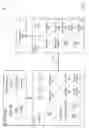 Fig. 02 - PLATFORM RESOURCE SELCTION FOR UPSCALER OPERATIONS
