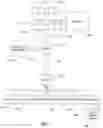 Fig. 02 - REINFORCEMENT-LEARNING-BASED DISTRIBUTED-APPLICATION CONTROLLER INCORPORATING TRANSFER LEARNING