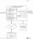 Fig. 04 - CLASSIFICATION OF EVENTS BY PATTERN RECOGNITION IN MULTIVARIATE TIME SERIES DATA