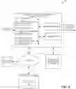 Fig. 06 - CLASSIFICATION OF EVENTS BY PATTERN RECOGNITION IN MULTIVARIATE TIME SERIES DATA