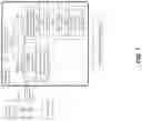 Fig. 02 - ACCELERATION OF COMMUNICATIONS