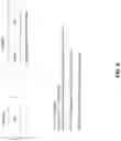 Fig. 07 - ACCELERATION OF COMMUNICATIONS