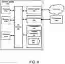 Fig. 07 - Detecting system events based on user sentiment in social media messages