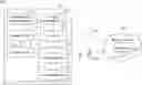 Fig. 01 - Http-URI error-recovery method and user equipment thereof