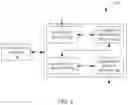 Fig. 07 - System and method for redundant backup of datasets