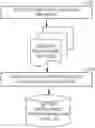 Fig. 01 - SEVERITY LEVEL-BASED METRICS FILTERING