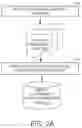 Fig. 03 - SEVERITY LEVEL-BASED METRICS FILTERING