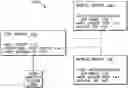 Fig. 01 - Performance utilities for mobile applications