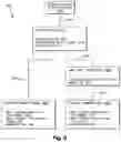 Fig. 04 - Performance utilities for mobile applications