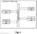 Fig. 05 - Performance utilities for mobile applications