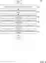 Fig. 04 - Unsupervised integration test builder