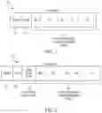Fig. 02 - NFT systems, methods, and structures for multiplatform gaming content
