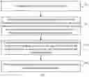 Fig. 02 - METHOD AND DEVICE FOR CONSTRUCTING STANDARD KNOWLEDGE GRAPH, AND METHOD AND DEVICE FOR QUERYING STANDARD