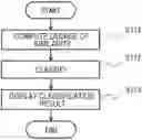 Fig. 01 - IMAGE SELECTION APPARATUS, IMAGE SELECTION METHOD, AND NON-TRANSITORY COMPUTER-READABLE MEDIUM