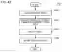 Fig. 43 - IMAGE SELECTION APPARATUS, IMAGE SELECTION METHOD, AND NON-TRANSITORY COMPUTER-READABLE MEDIUM