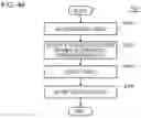 Fig. 45 - IMAGE SELECTION APPARATUS, IMAGE SELECTION METHOD, AND NON-TRANSITORY COMPUTER-READABLE MEDIUM