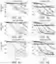 Fig. 07 - MISALIGNMENT-RESILIENT DIFFRACTIVE OPTICAL NEURAL NETWORKS