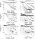 Fig. 17 - MISALIGNMENT-RESILIENT DIFFRACTIVE OPTICAL NEURAL NETWORKS
