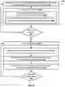Fig. 06 - GENERATING, USING A MACHINE LEARNING MODEL, REQUEST AGNOSTIC INTERACTION SCORES FOR ELECTRONIC COMMUNICATIONS, AND UTILIZATION OF SAME