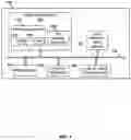 Fig. 08 - GENERATING, USING A MACHINE LEARNING MODEL, REQUEST AGNOSTIC INTERACTION SCORES FOR ELECTRONIC COMMUNICATIONS, AND UTILIZATION OF SAME