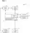 Fig. 02 - SYSTEMS AND METHODS FOR VALIDATING REPEATING DATA