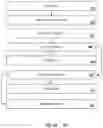 Fig. 06 - Anomaly and fraud detection with fake event detection using machine learning