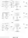 Fig. 08 - Anomaly and fraud detection with fake event detection using machine learning