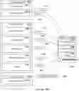 Fig. 22 - Anomaly and fraud detection with fake event detection using machine learning
