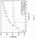 Fig. 09 - MULTISTREAM FUSION ENCODER FOR PROSTATE LESION SEGMENTATION AND CLASSIFICATION