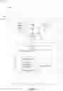 Fig. 02 - Artificial reality augments and surfaces