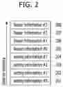 Fig. 03 - Integrated circuit, memory and operation method of memory