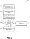 Fig. 03 - COMPUTERIZED SYSTEMS AND METHODS FOR LIVESTOCK MANAGEMENT
