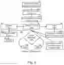 Fig. 08 - Methods and apparatuses for estimating bladder status