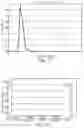 Fig. 13 - Methods and apparatuses for estimating bladder status