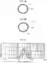 Fig. 03 - Rare earth magnet and production method thereof