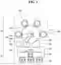 Fig. 02 - Substrate treating apparatus and substrate treating method using the same