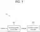 Fig. 02 - Method and device for transmitting data in wireless power transmission system