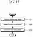 Fig. 22 - Method and device for transmitting data in wireless power transmission system