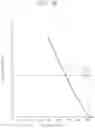 Fig. 08 - ULTRA-HIGH FREQUENCY AMPLIFIER