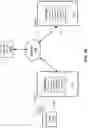 Fig. 08 - Contextual application interactions with connected devices