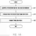 Fig. 09 - METHOD AND DEVICE FOR REDUCING PEAK-TO-AVERAGE POWER RATIO IN ORTHOGONAL FREQUENCY DIVISION MULTIPLEXING MODULATION SYSTEM