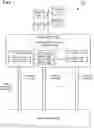 Fig. 02 - SYSTEMS AND METHODS FOR NETWORK TRAFFIC TRUNKING