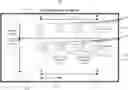 Fig. 01 - Spectrum-aware cross-layer optimization