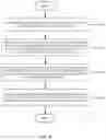Fig. 06 - Spectrum-aware cross-layer optimization