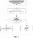 Fig. 07 - Distributed digital security system